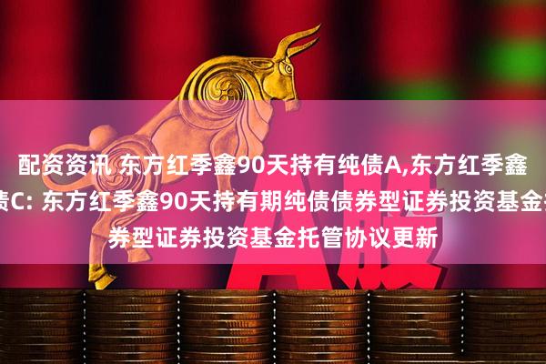 配资资讯 东方红季鑫90天持有纯债A,东方红季鑫90天持有纯债C: 东方红季鑫90天持有期纯债债券型证券投资基金托管协议更新